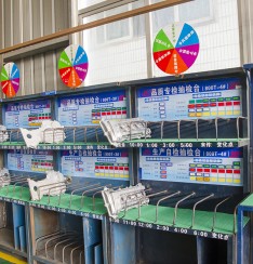 质量抽检台